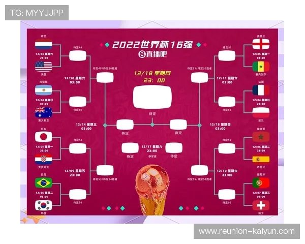 世界杯决赛前瞻：两队阵容深度分析与胜负关键因素揭秘