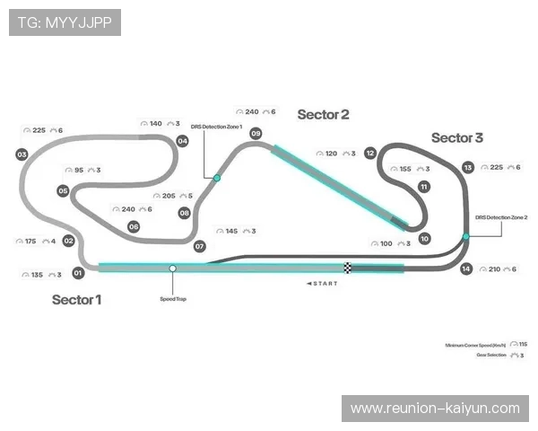 F1赛季最新动态：车队换人、技术革新与赛道变动全解析