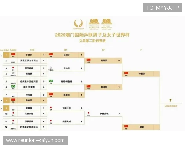 2026世界杯完整赛程时间表及关键比赛安排盘点
